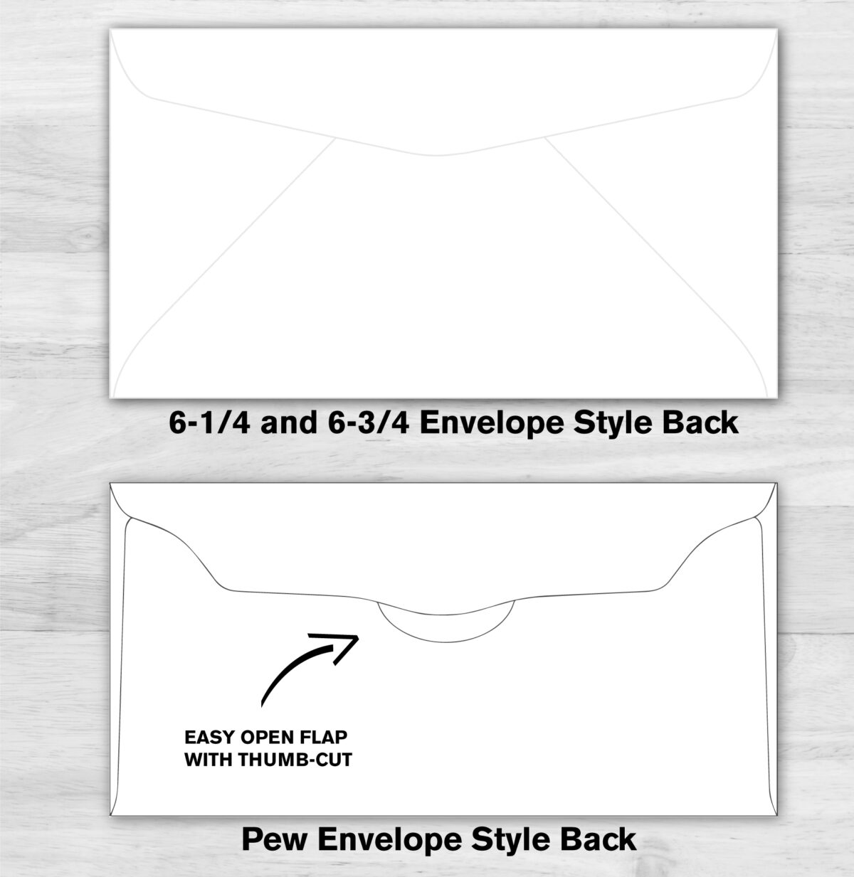 Tithe Offering Giving Envelope Back Options